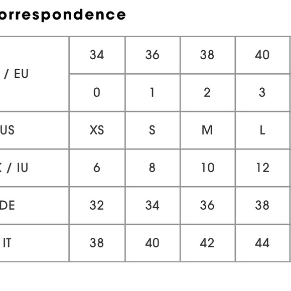 Maje dress - Picture 5 of 5